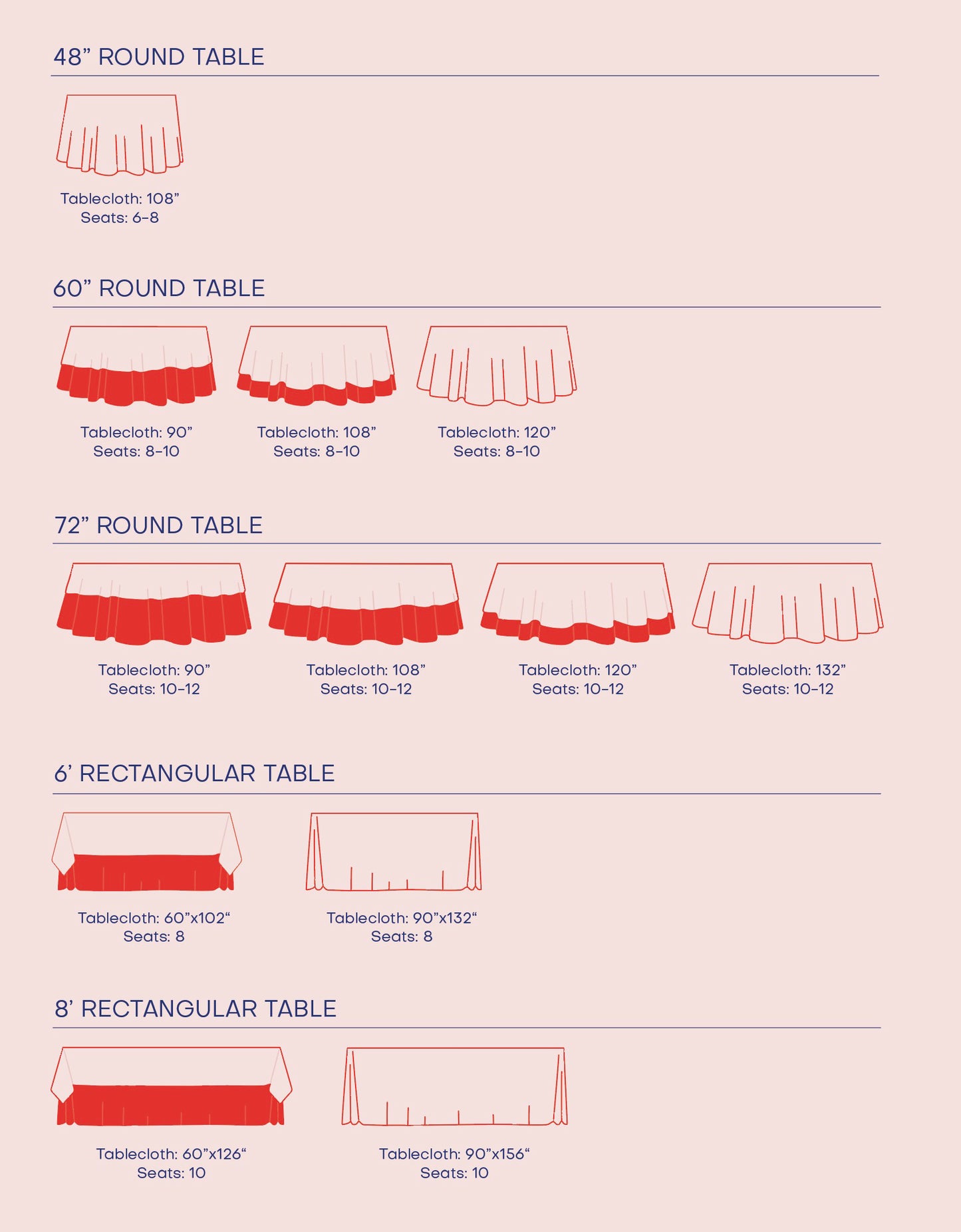 Burnt Orange Ruffle Tablecloth