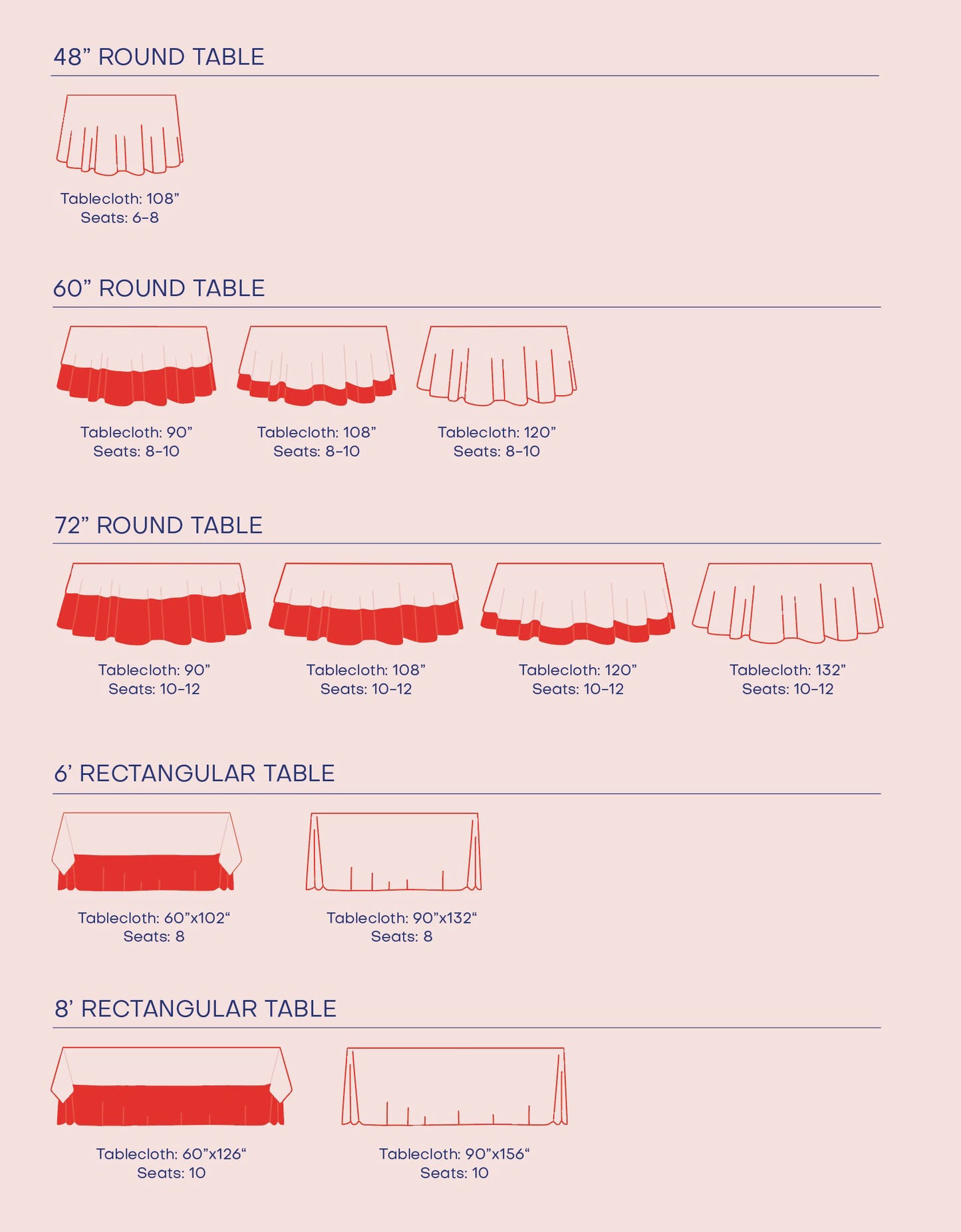 Caroline Tablecloth